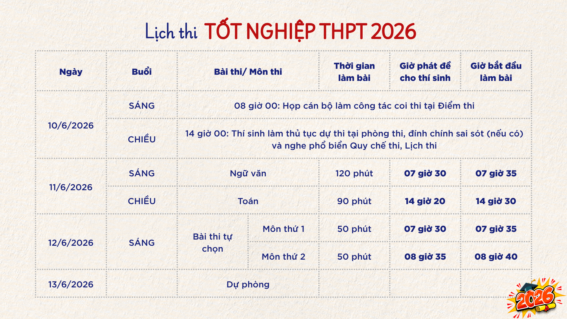 lich-thi-tot-nghiep-thpt-2026